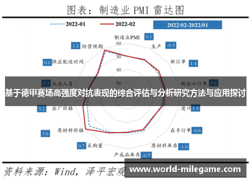 基于德甲赛场高强度对抗表现的综合评估与分析研究方法与应用探讨