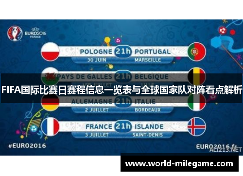 FIFA国际比赛日赛程信息一览表与全球国家队对阵看点解析