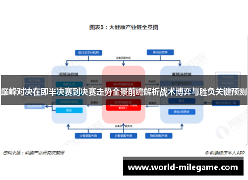 巅峰对决在即半决赛到决赛走势全景前瞻解析战术博弈与胜负关键预测