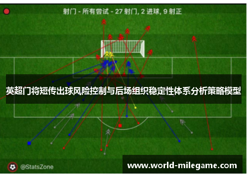 英超门将短传出球风险控制与后场组织稳定性体系分析策略模型