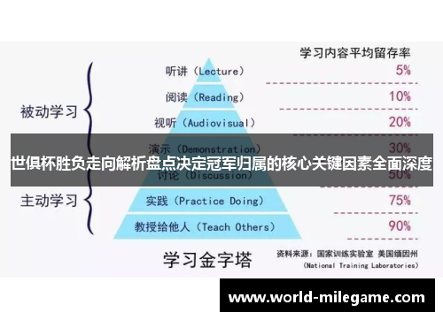 世俱杯胜负走向解析盘点决定冠军归属的核心关键因素全面深度