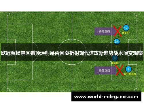 欧冠赛场禁区弧顶远射是否回潮折射现代进攻新趋势战术演变观察